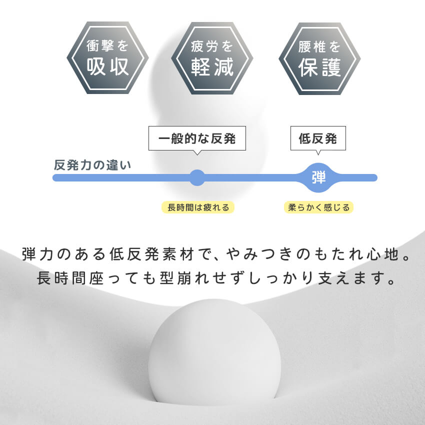 柔らかく感じる低反発