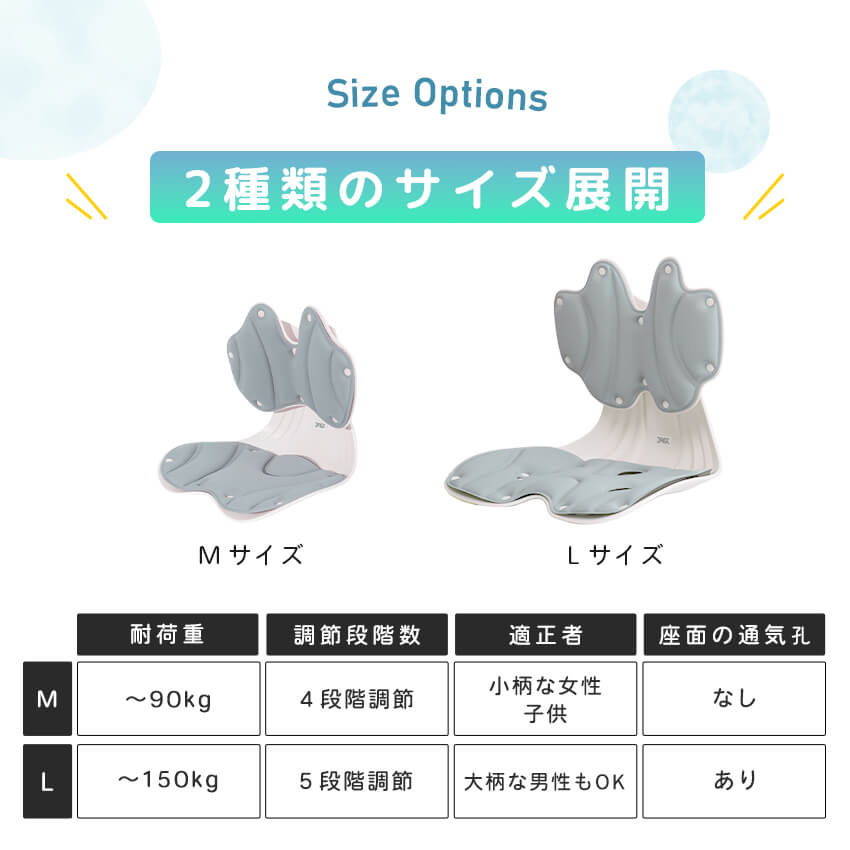2種類のサイズ展開