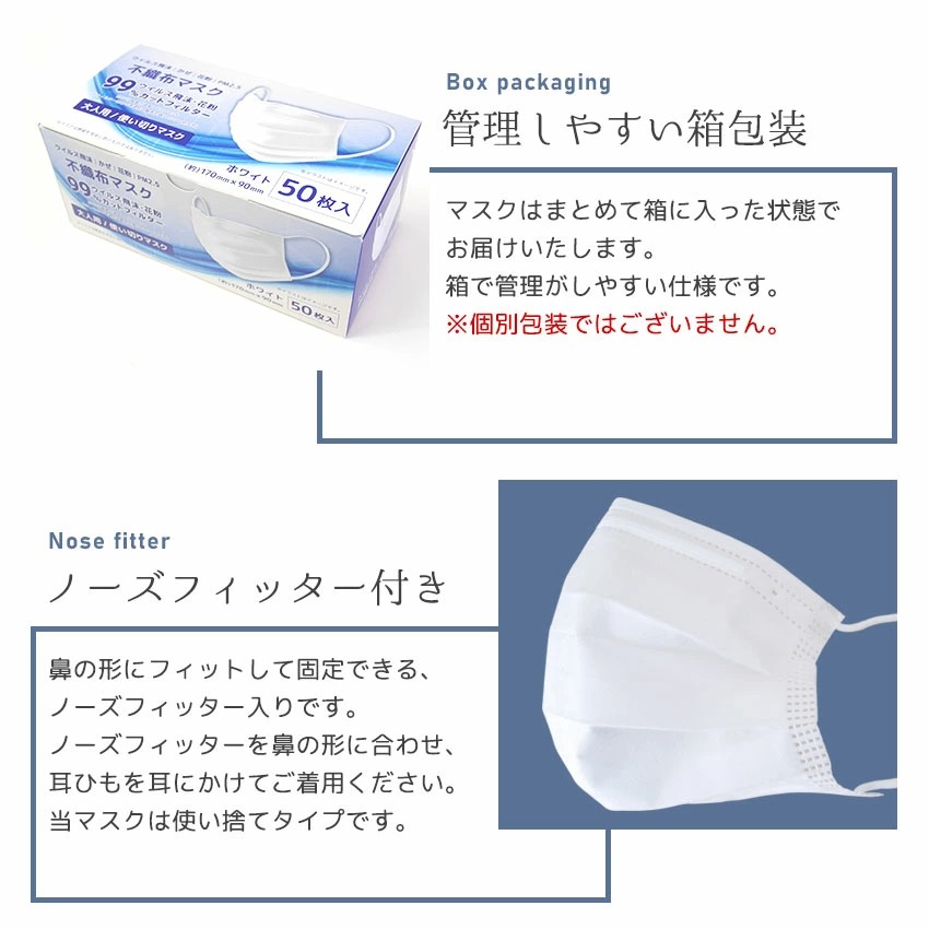 4-40 不織布マスクカバー 綿リップル 一枚仕立て ノーズワイヤー入